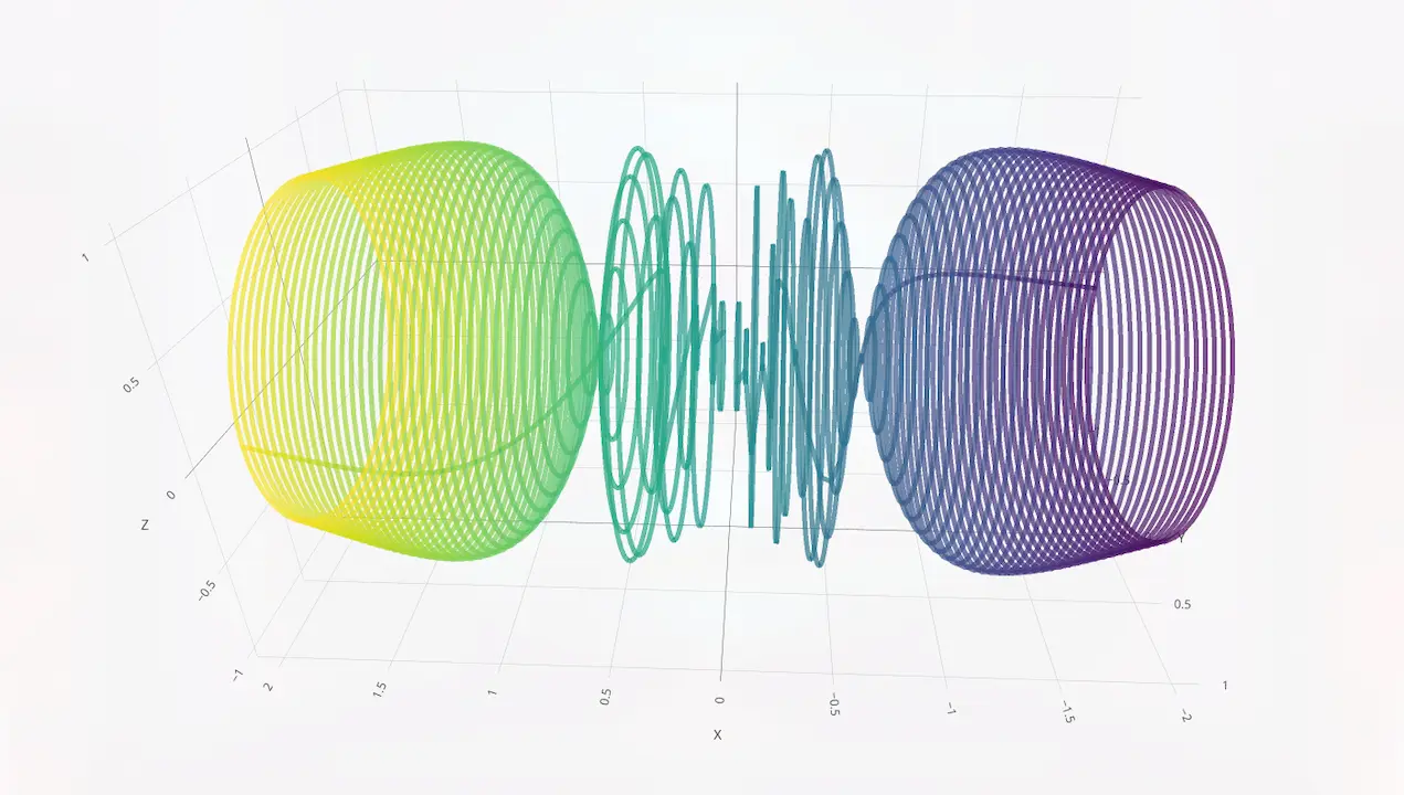 Sólidos en revolución
