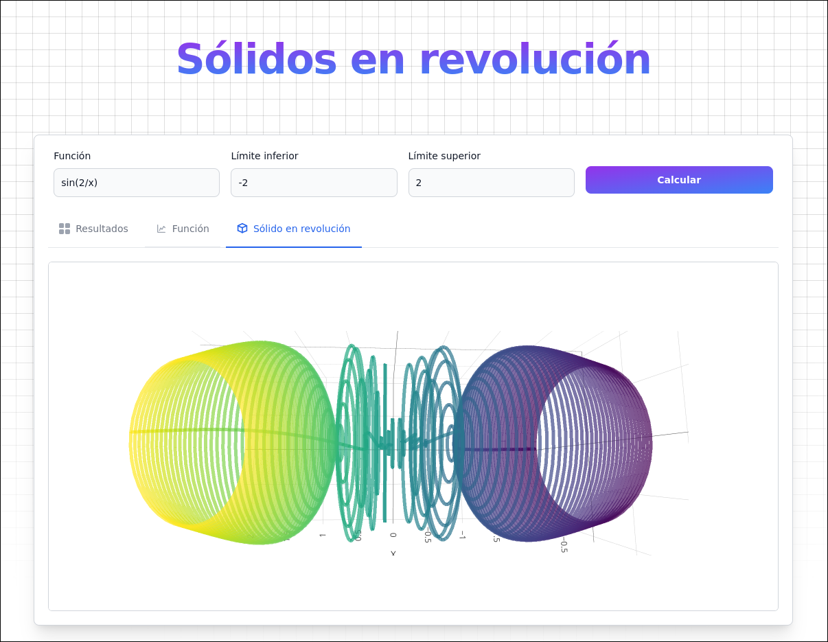 Sólidos en revolución
